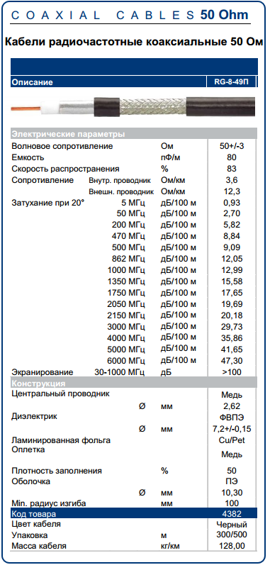 купить кабель OK-net RG-8-49П